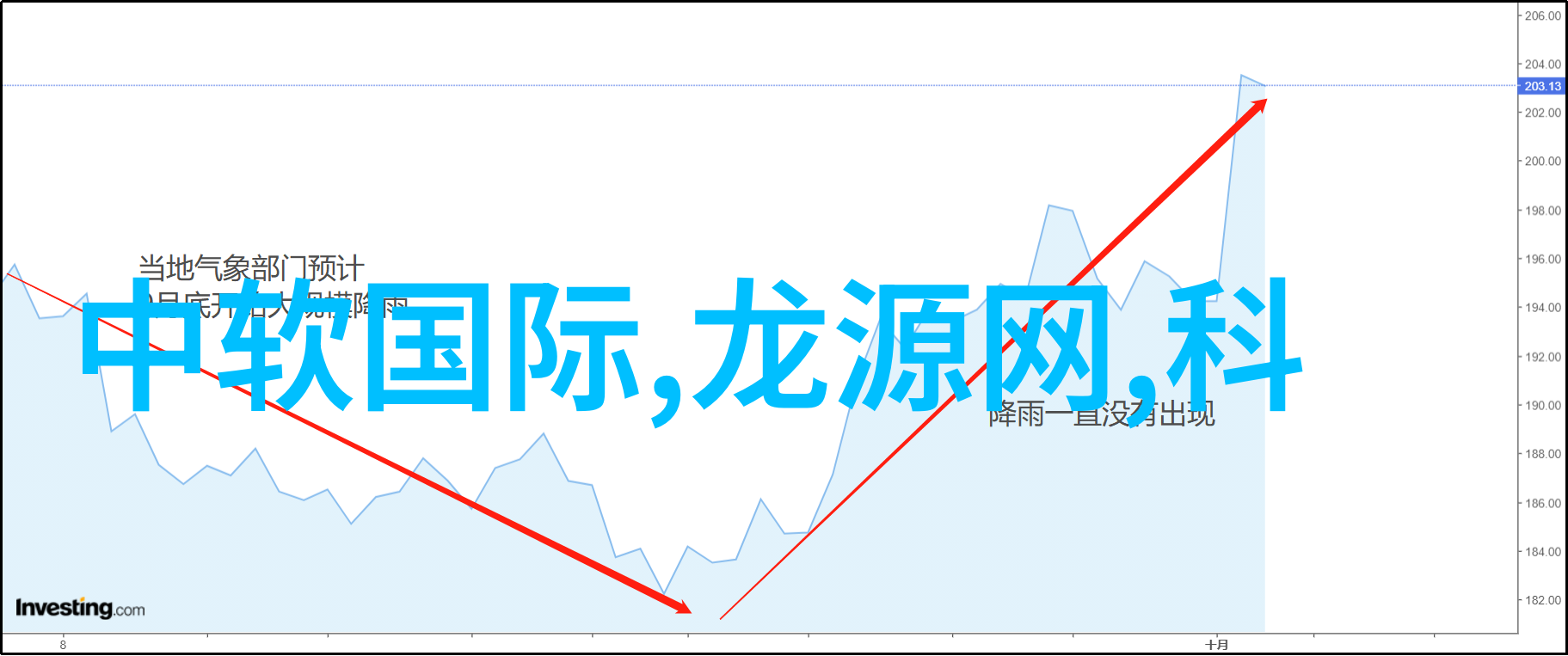 铝塑铝泡罩包装机厂家 自动装盒机高速
